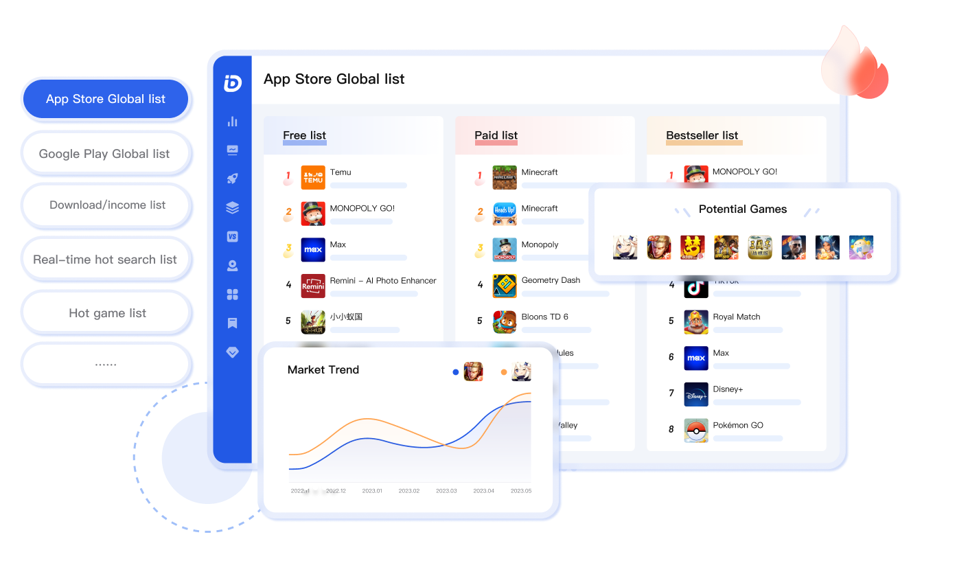 UpUp App Data Analysis Platform ASO Tools upup-app-data-analysis-platform-aso-tools